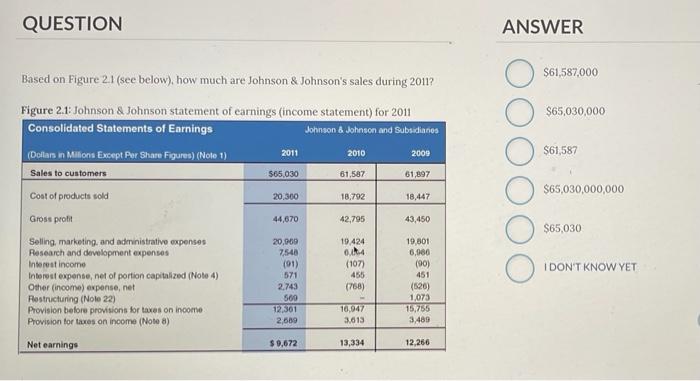  Can someone help me solve this equation and talk through the