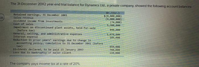 loyalty point program. For each litre of fuel sold, the customer earns