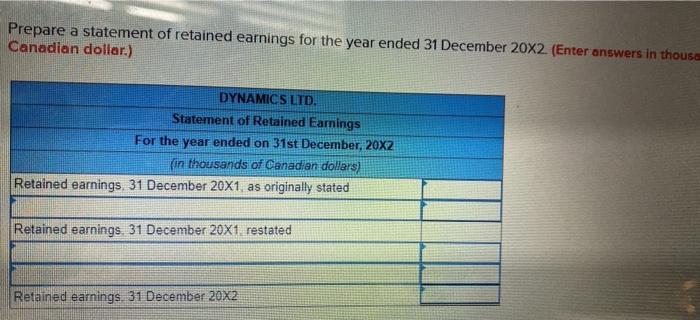 sales of $92.000, which represents 80,000 litres. The fair value of all
