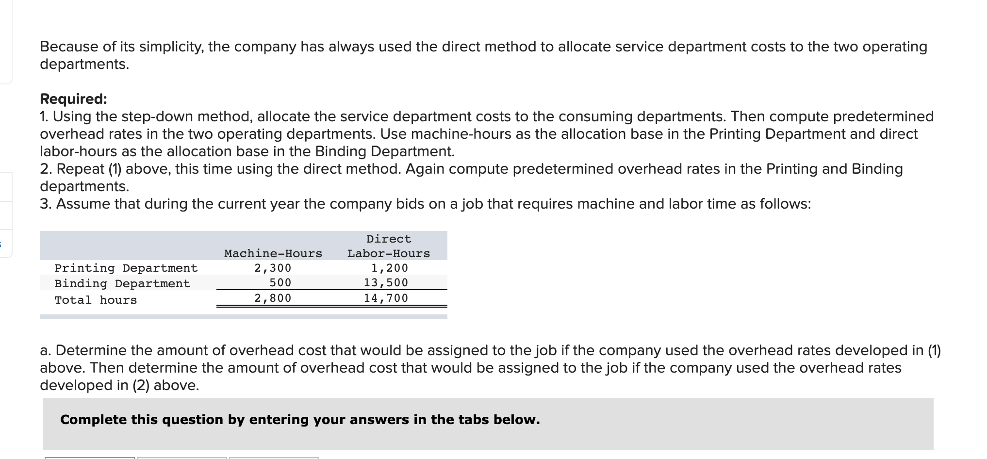 is really an odd situation," said Jim Carter, general manager of Highland