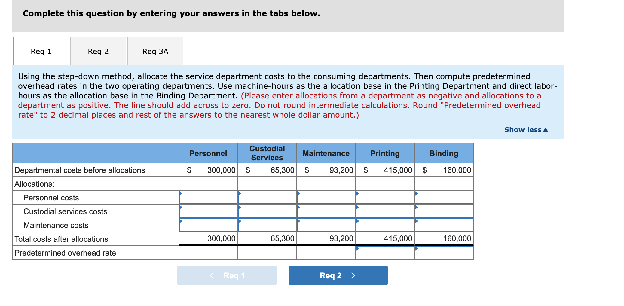 Publishing Company. "We get most of the jobs we bid on that