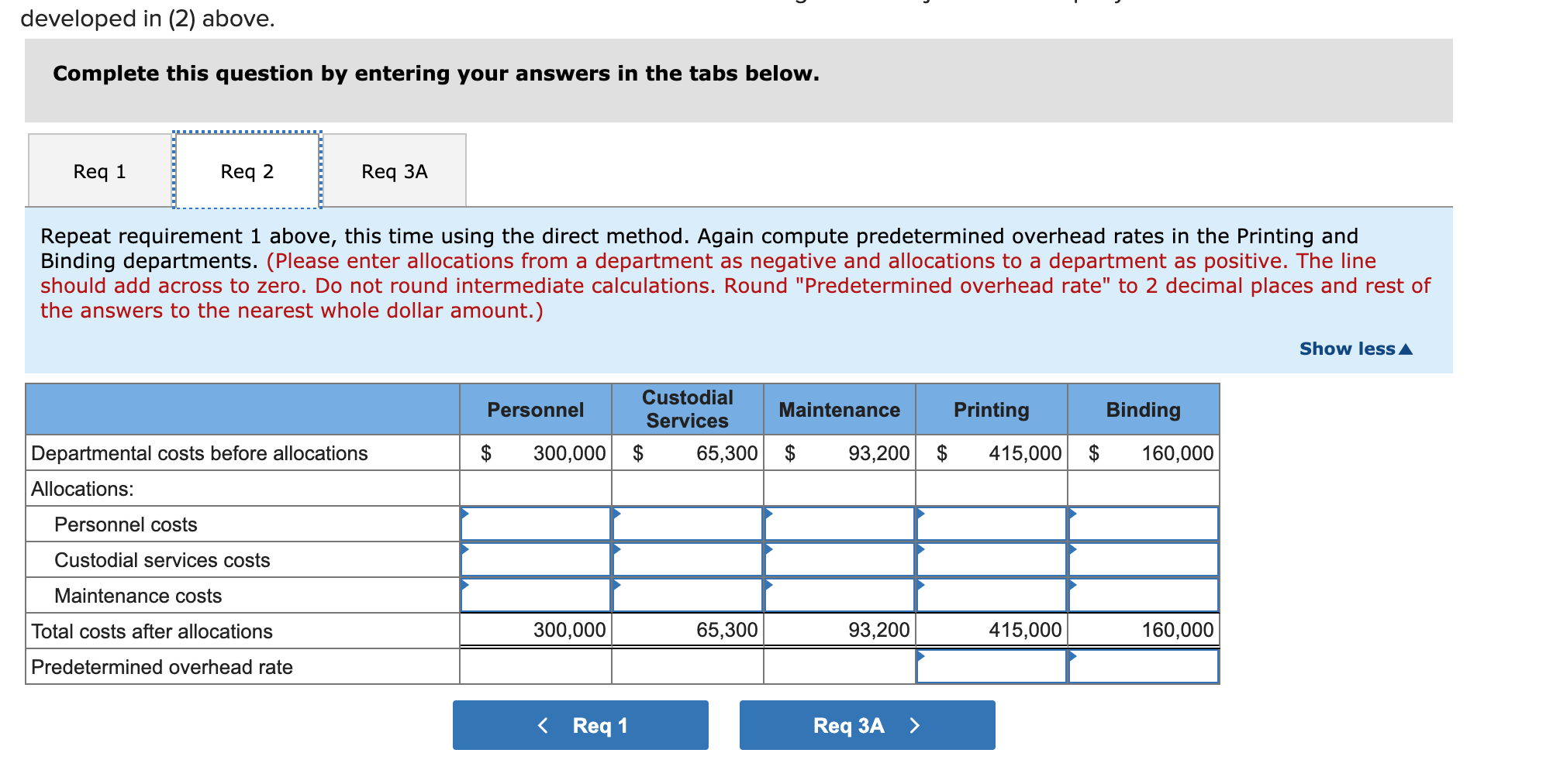 require a lot of press time in the Printing Department, yet profits