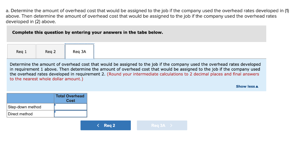 on those jobs are never as high as they ought to be.