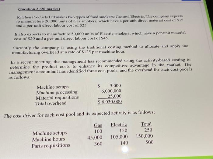  Question 3 (20 marks) Kitchen Products Ltd makes two types of