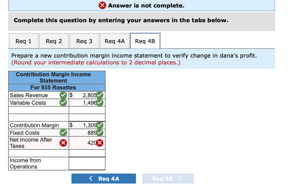 work you have completed so far. It does not indicate completion. Return
