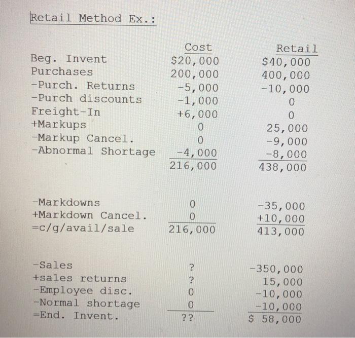 would be $7. Normal profit is 30% of sales. The replacement cost