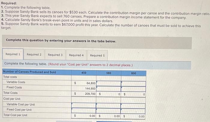 please help. Required: 1. Complete the following table. 2. Suppose Sandy Bank
