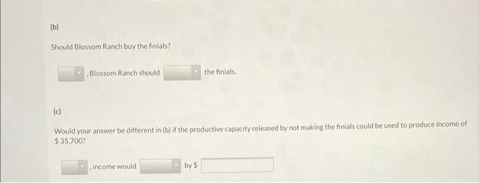 own finials for its curtain rods. The company is currently operating at