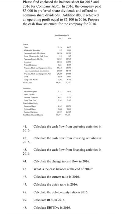  Please find enclosed the balance sheet for 2015 and 2016 for