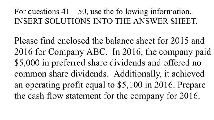 and offered no common share dividends. Additionally, it achieved an operating profit