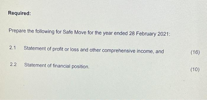R Capital: Steve Safe - balance at 1 March 2020 104 800