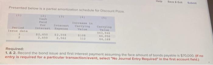  Presented below is a partial amortization schedule for Discount Pizza (1)