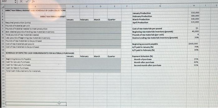 to prepare Guidance's Direct Materials Budget and Schedule of Cash Disbursements for
