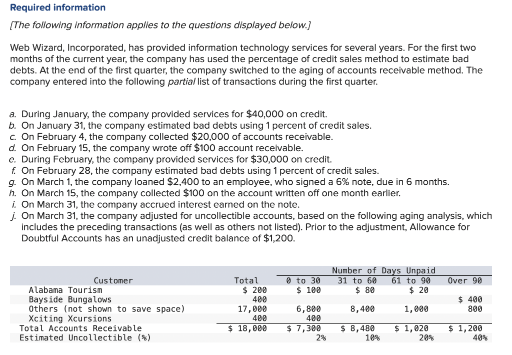  For items (a) to (j), analyze the transaction to determine effects