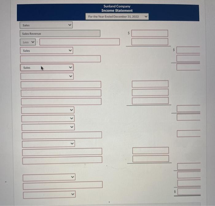 the year ended December 31, 2022, Sunland Company reported the following condensed