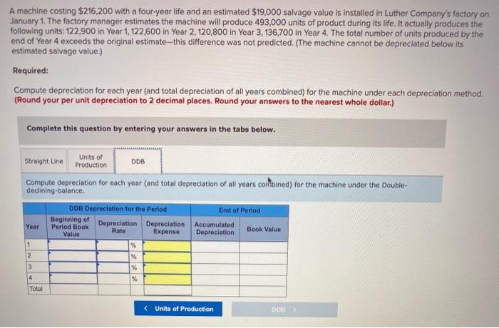 January 1. The factory manager estimates the machine will produce 493,000 units