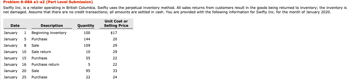  Problem 6-08A al-a2 (Part Level Submission) Swifty Inc. is a retailer