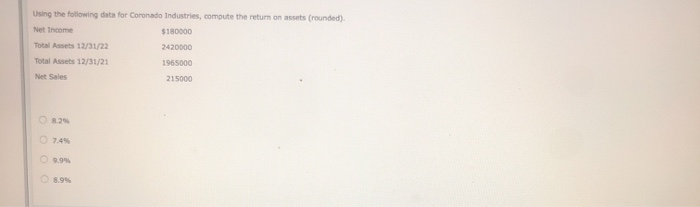  Using the following data for Coronado Industries, compute the return on