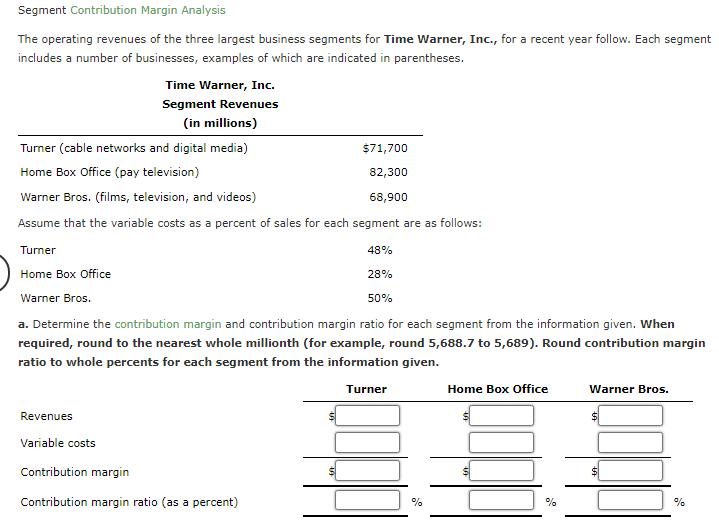 Segment Contribution Margin Analysis The operating revenues of the three largest