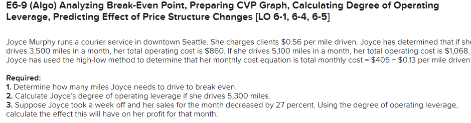  E6-9 (Algo) Analyzing Break-Even Point, Preparing CVP Graph, Calculating Degree of