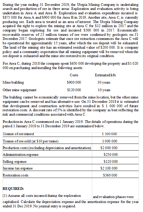 During the year ending 31 December 2019, the Utopia Mining Conparty