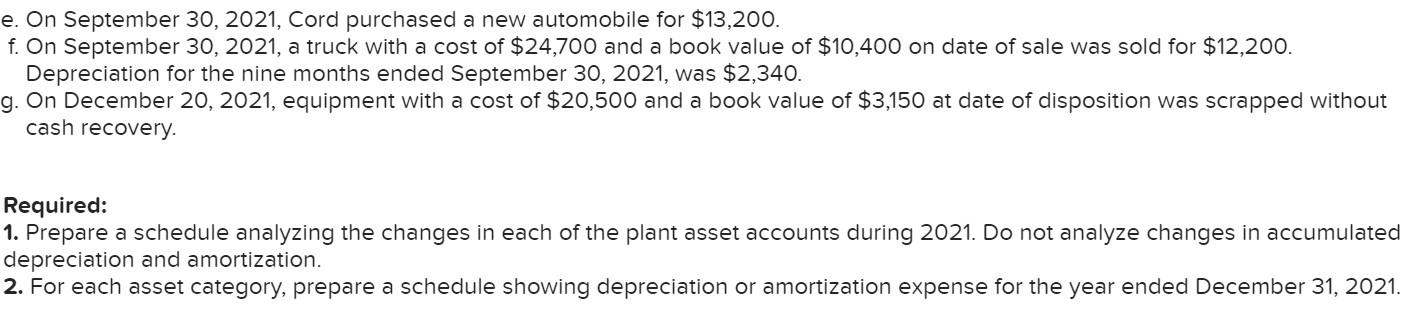 Company's plant asset and accumulated depreciation and amortization accounts had balances as