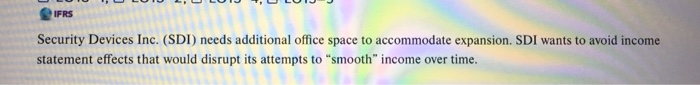  IFRS peste o una de outras com uma Security Devices Inc.