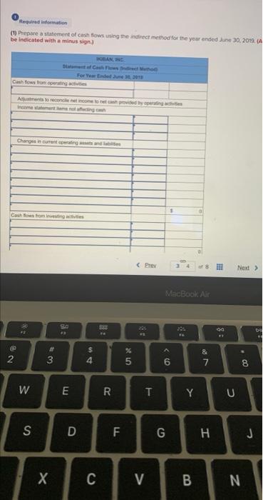 the questions displayed below! The following financial statements and additional information are