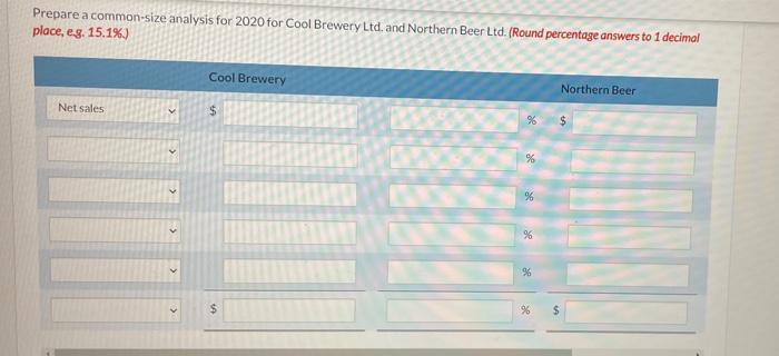 for Cool Brewery Ltd. and Northern Beer Ltd., two competitors, follow (amounts