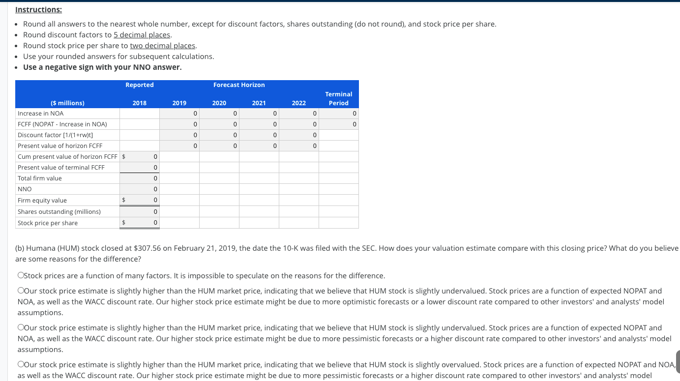 net operating profit after tax (NOPAT), and net operating assets (NOA) as