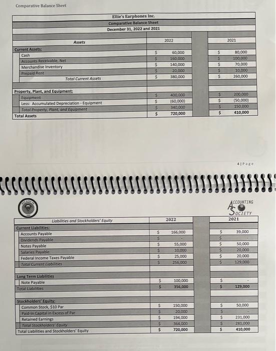 Balance sheet 3. Using vertical analysis, prepare an Income Statement The Business