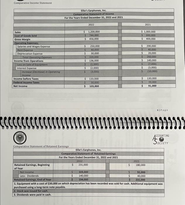 This practice set is designed in two parts. The first part provides