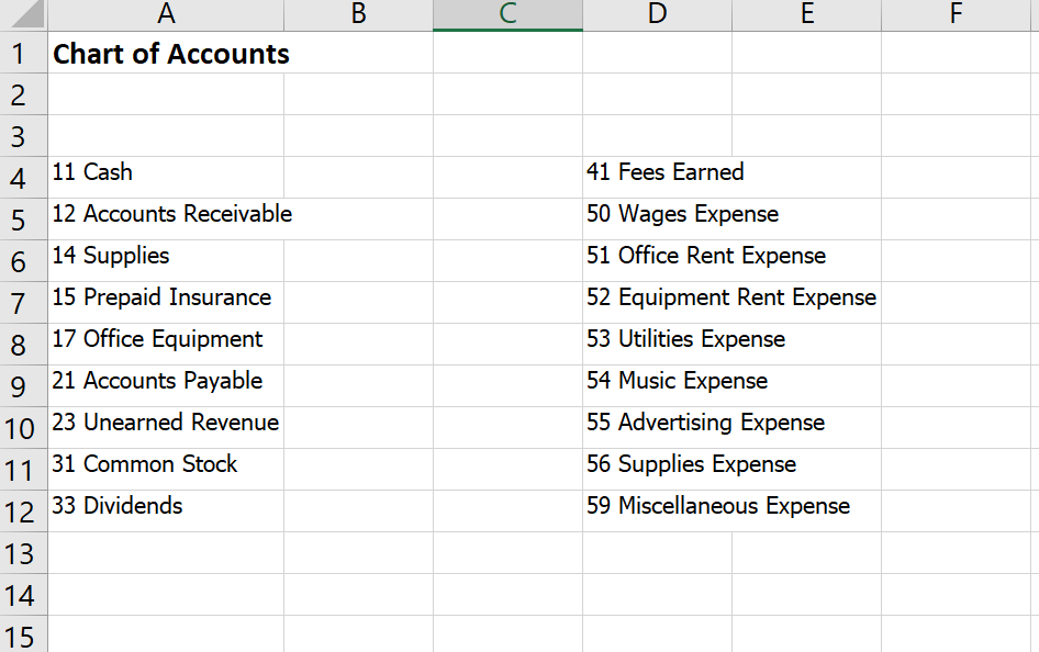  Complete the journal entry. B C D E F A 1