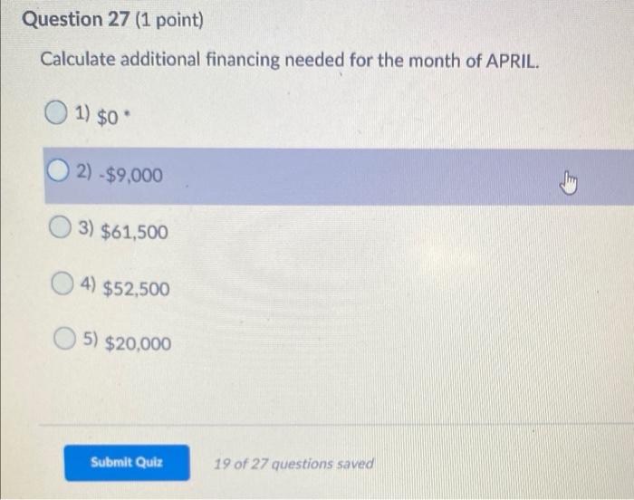 per month is $20,000 and the beginning cash balance is $22,000. Interest