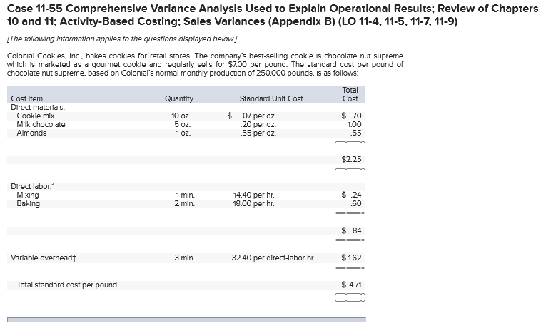 Case 11-55 Comprehensive Variance Analysis Used to Explain Operational Results; Review