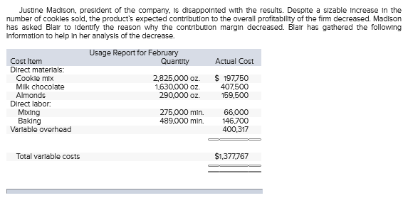 11-4, 11-5, 11-7, 11-9) [The following information applies to the questions displayed