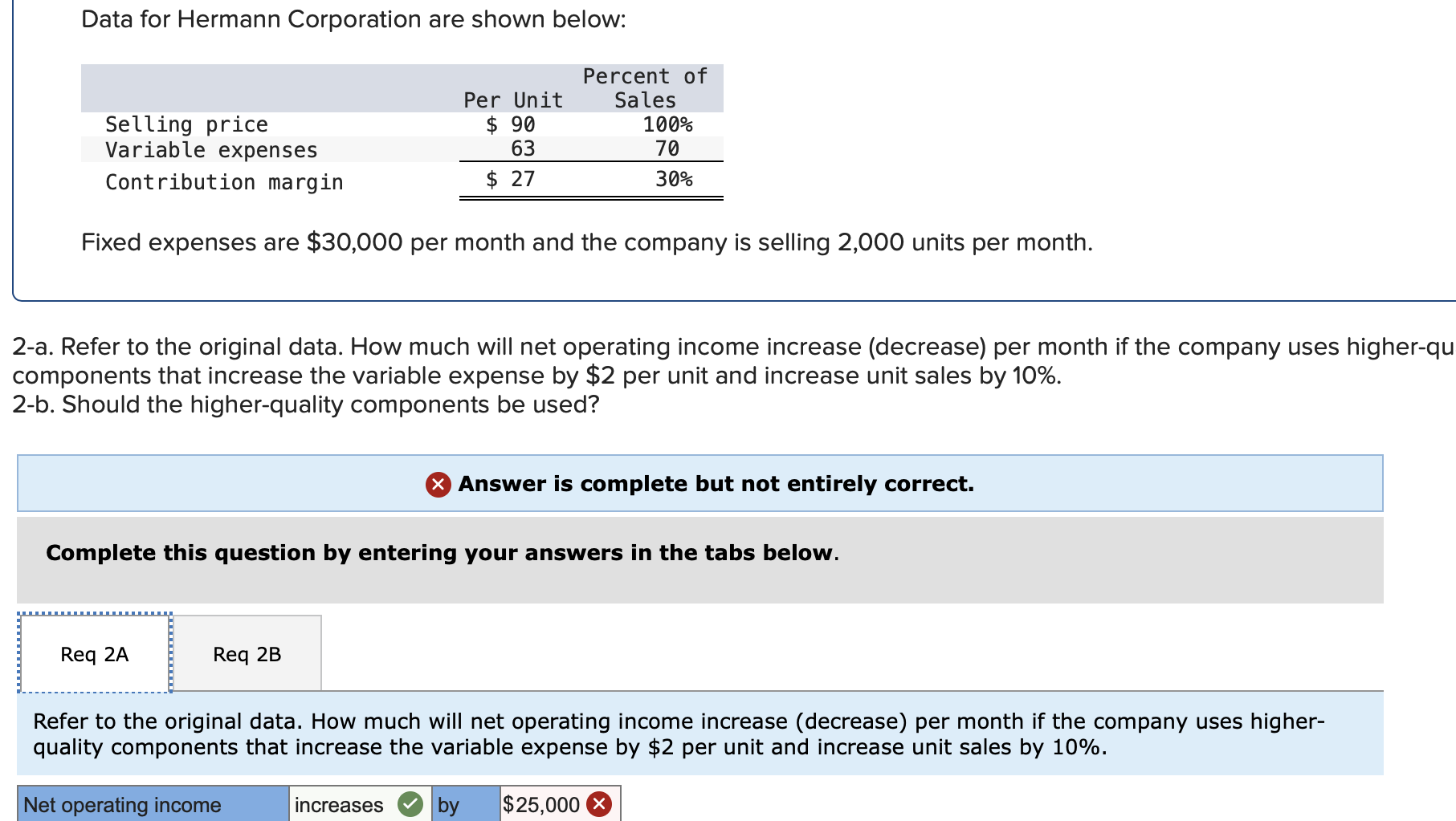 Data for Hermann Corporation are shown below: Selling price Variable expenses