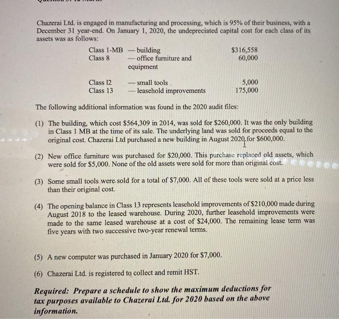  Chazerai Ltd. is engaged in manufacturing and processing, which is 95%