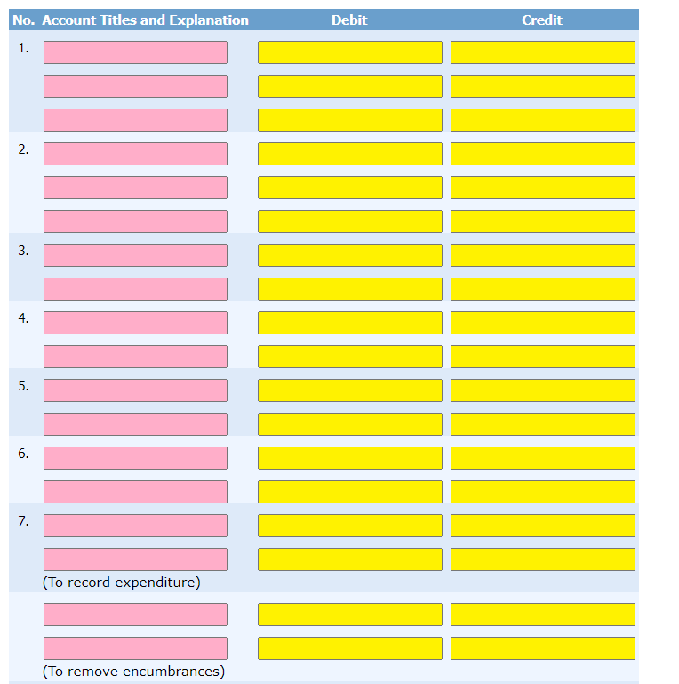 tab to better see the problem Exercise 17-8 During 2015, the City