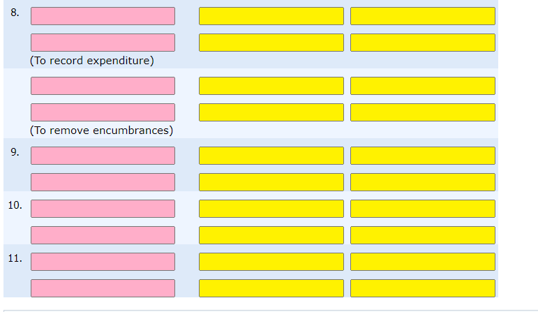 of Greenfield engaged in the following financial activities: 1. The City Council