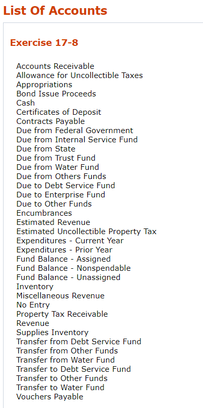 approved the budget for the general operating fund. The budget shows estimated