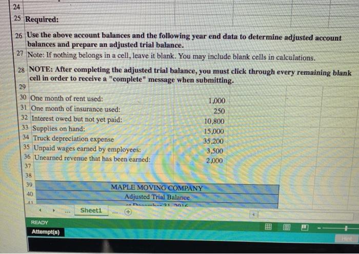 The Controller has also provided you with a list of year end