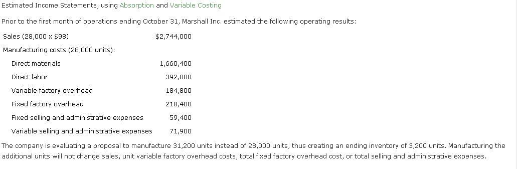 f Estimated Income Statements, using Absorption and Variable Costing Prior to the