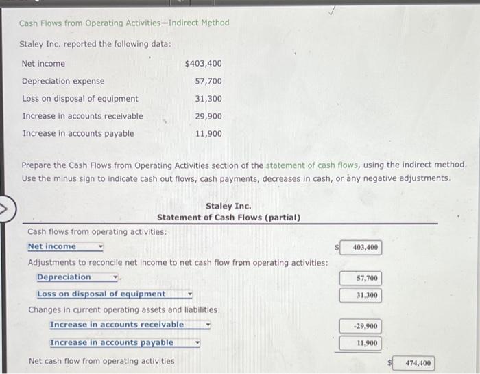  Cash Flows from Operating Activities - Indirect Method $403,400 57,700 Staley
