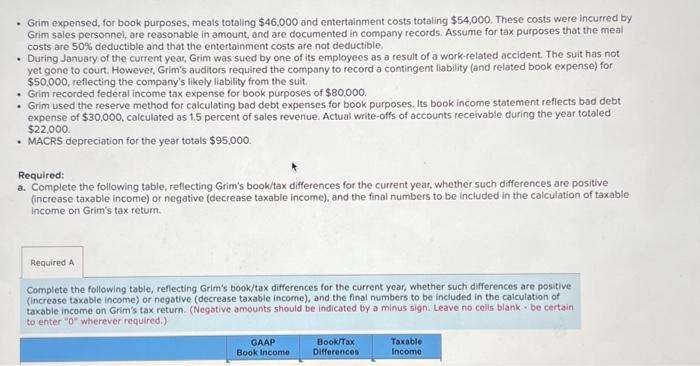 reconciliation of book and taxable income Grim Corporation has income and expenses