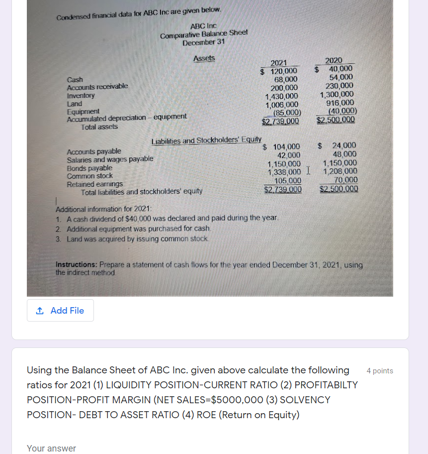 Condensed financial data for ABC Inc are given below. ABC Inc