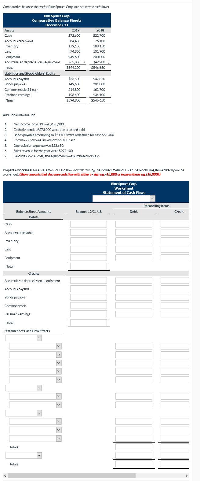 Help! Very stuck. There is also a column after the 'Credit' one