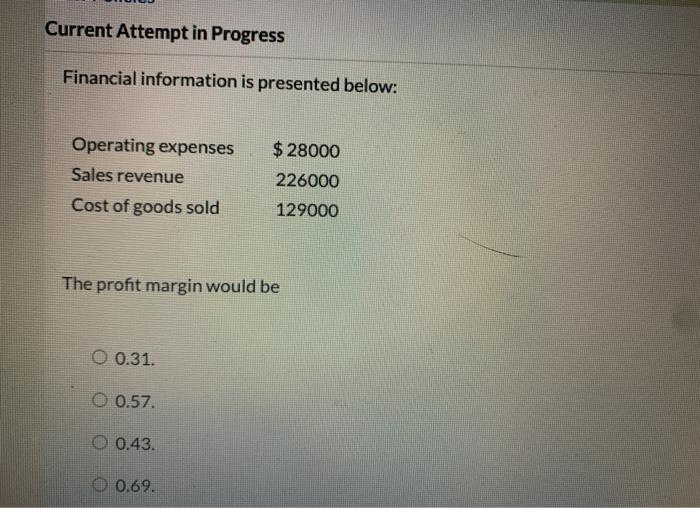  Current Attempt in Progress Financial information is presented below: $ 28000