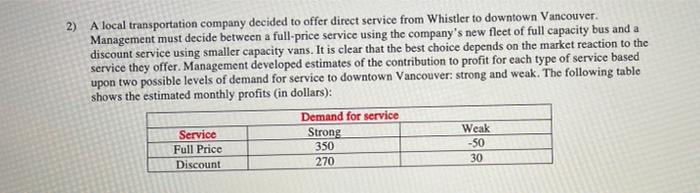 please show me the decision tree, solution and interpretation 2) A local