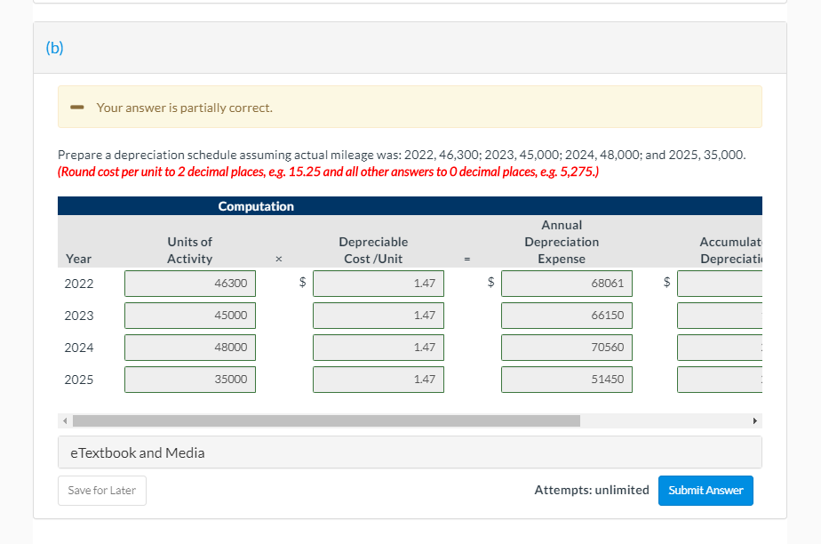 One bus was purchased on January 1, 2022, at a cost of
